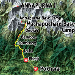 Adventure Treks in The Himalayas