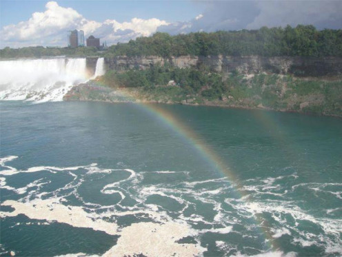 Niagara Falls, Buffalo