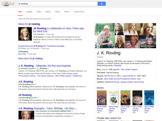 Look! It is our favourite author, J.K Rowling!