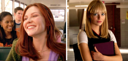Mary Jane Watson (Kristin Dunst) and Gwen Stacy (Emma Stone)