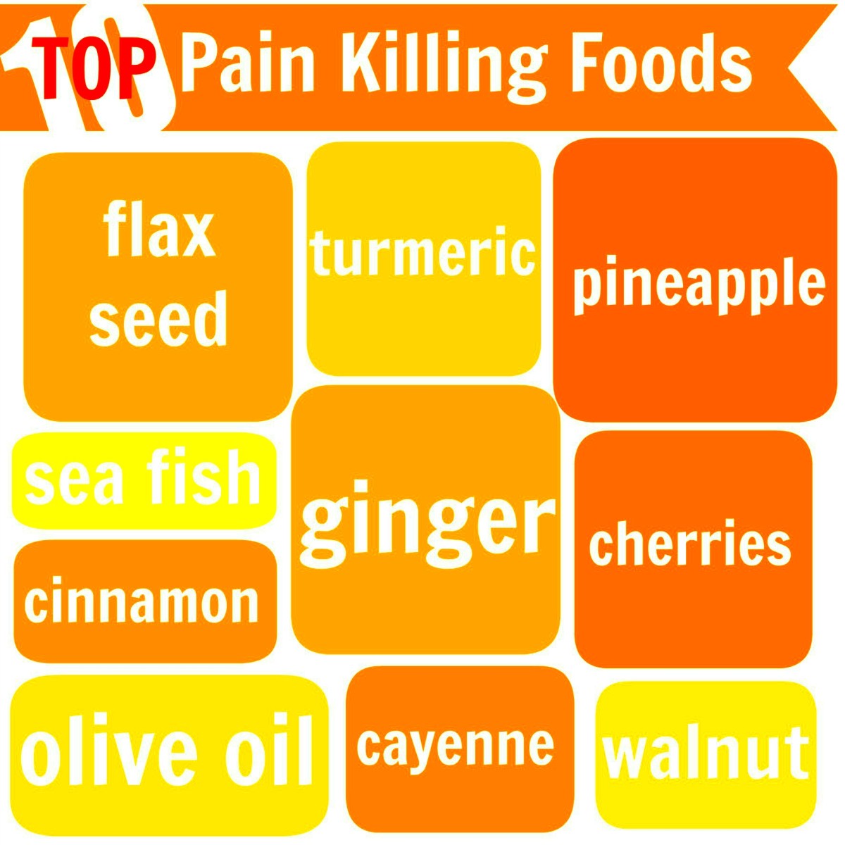 Top 10 Pain Killing Foods to Reduce Pain