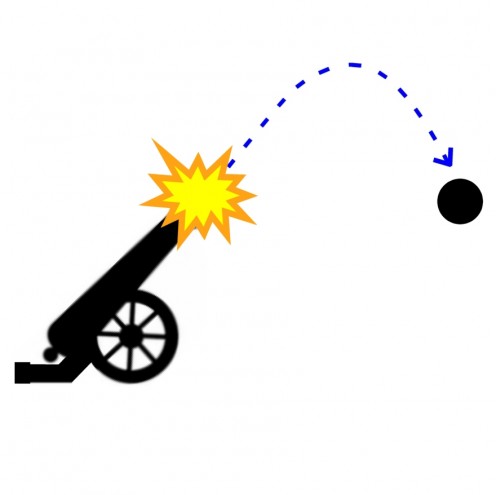 Solving Projectile Motion Problems - Applying Newton's Equations of Motion to Ballistics Solving Projectile Motion Problems - Applying Newton's Equations of Motion to Ballistics
