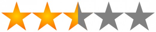 2.5 stars out of 5