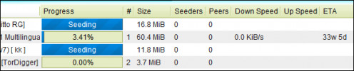 Seeding increases the amount of data being downloaded