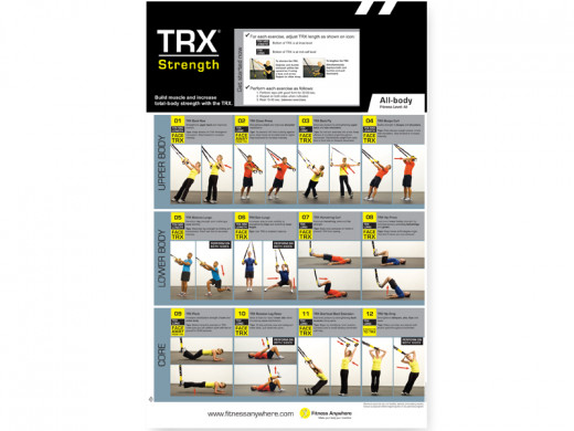 TRX Posters