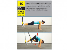 TRX Posters