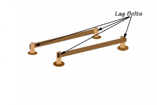 Clamp the cross members and screw in lag bolts to hold them in place.