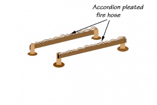 Screw down the hose so you create accordion pleats.