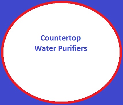 Countertop Water Purifiers and Filters