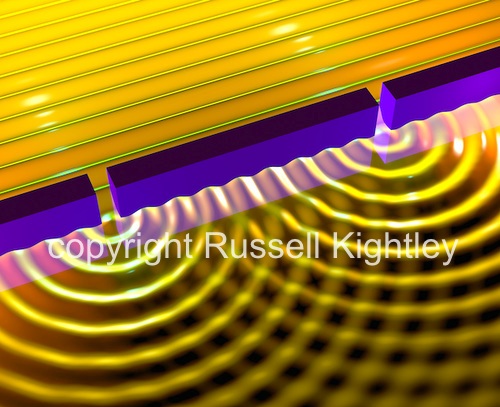 Double slit experiment showing Diffraction of light from two slits.