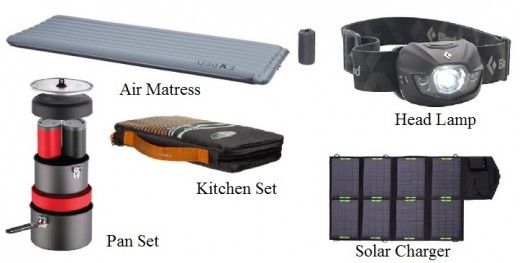 The Best Five Camping Gadgets