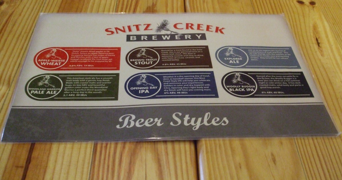 The beer regulars are described in this handy chart.