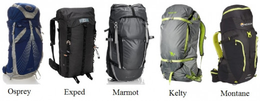 The Best Five Hiking Multi Day Backpacks