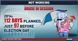 Course Correction: A Do Nothing US Congress