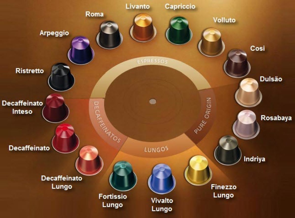 Nespresso Vertuoline Pod Flavors Chart