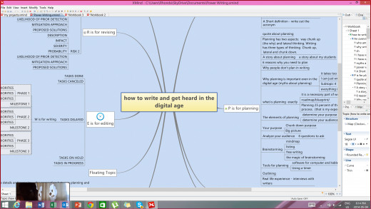 Another mind map generated by X-Mind software. You can draw mind maps yourself. 