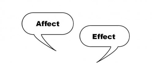 "Affect" and "Effect" sound so similar, but have very different meanings.