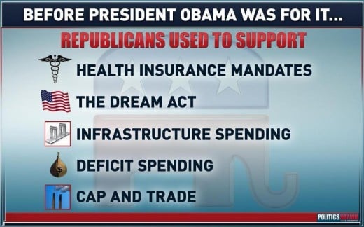 Just a small slice of the GOP's Hypocrisy Pie!