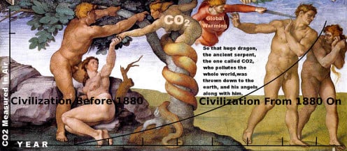 Satire of human-caused climate change by Robert Kernodle, derived from photograph of Michelangelo's THE FALL.