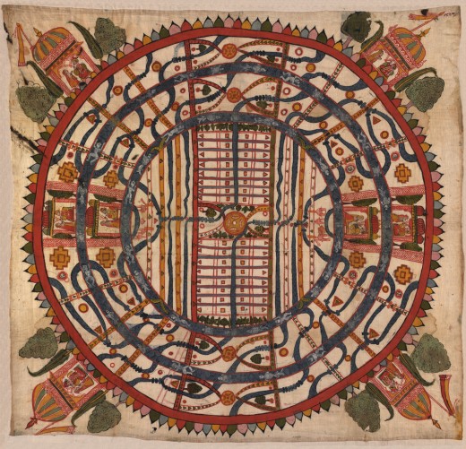 Jainism Basic Jain concept of the Universe