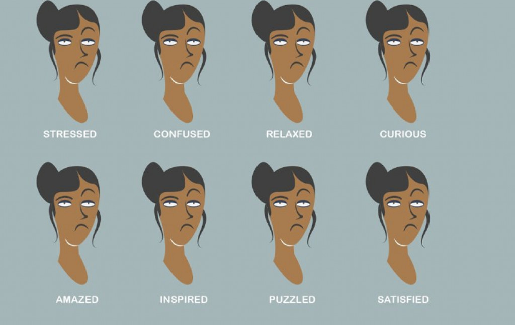 How to survive with Resting Bitch Face Syndrome (RBF) hubpages