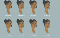 How to survive with Resting Bitch Face Syndrome (RBF)