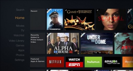 Amazon Fire TV Content