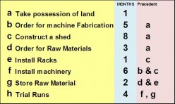 case study methods of data collection case study methods of data collection