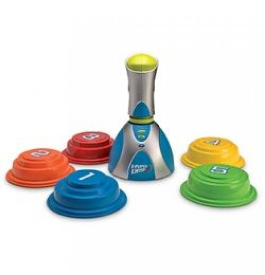 Hyper Dash Electronic Game HubPages