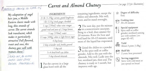 A recipe from Oded Schwartz - be the first to grab it or force them into a reprint - you won't regret it! A recipe from Oded Schwartz - be the first to grab it or force them into a reprint - you won't regret it!