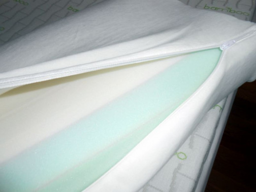 Inside look at the Sleep Innovations memory foam cool and contoured pillow.
