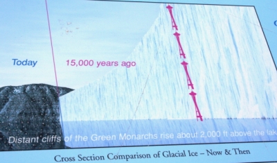 2000 feet above the lake the glacier rose