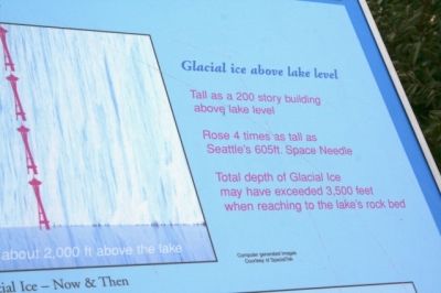 Glacial Ice above lake level