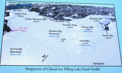 How the glacier ice filled the lake