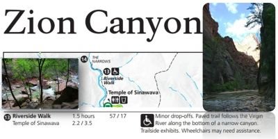 Riverside Walk at Zion National Park