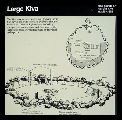 Information on the Large Kiva