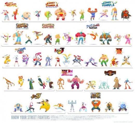 Street Fighter characters