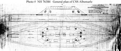 CSS Albemarle Civil War Ironclad | Battle of Ironclads