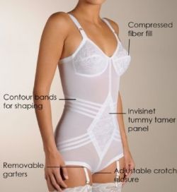 Photo Credit - Amazon.com