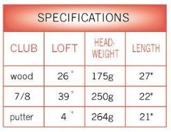 Junior Club Length Chart