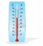 Pay attention to temperature