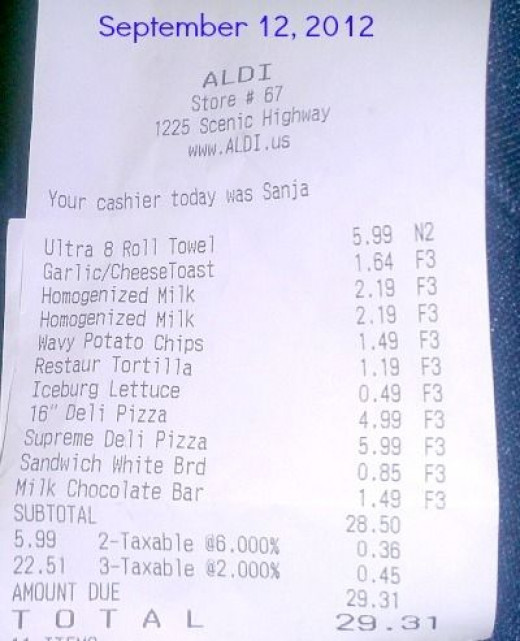 What to buy (and not buy) at Aldi hubpages