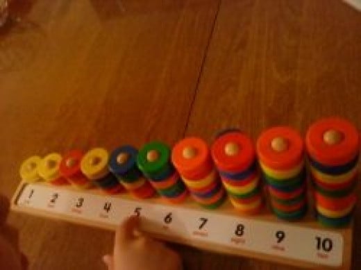 Ordering Numbers | Kindergarten Activities to Teach Numeral Sequence