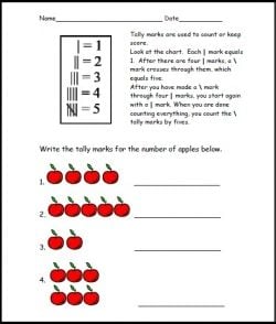 How to Teach Tally Marks to Children | WeHaveKids