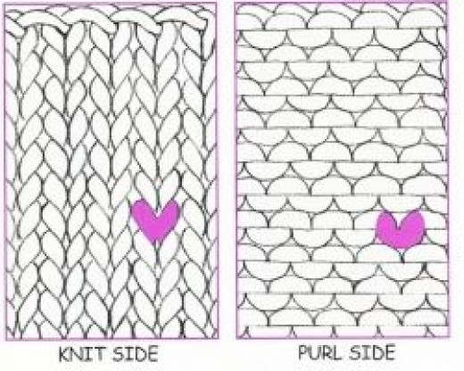 How to Make Knifty Knitter Stitches HubPages