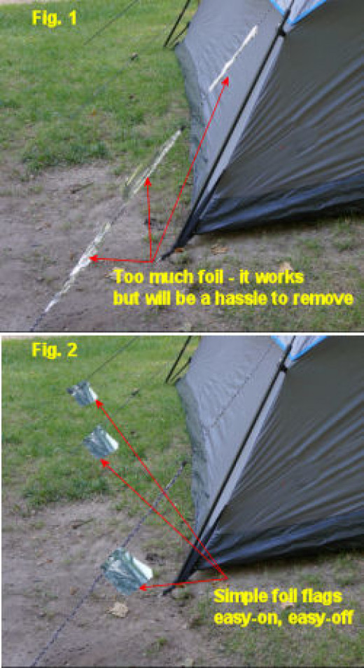 Safe Camp And Campsites Layouts For Camping With Kids | Hubpages