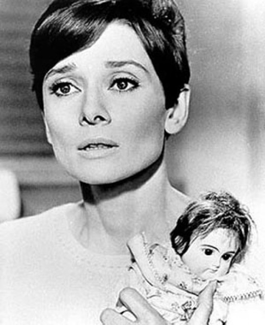 Audrey Hepburn's WAIT UNTIL DARK Movie Review