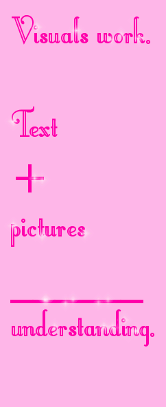 Super teachers know graphics are support for reading.  Always have the words too.