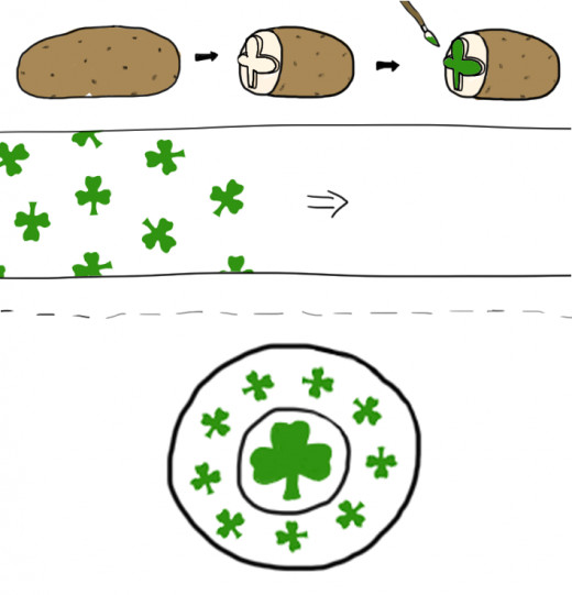 shamrock-food-runner