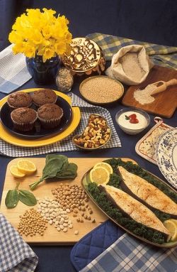 Food Sources of Magnezium
